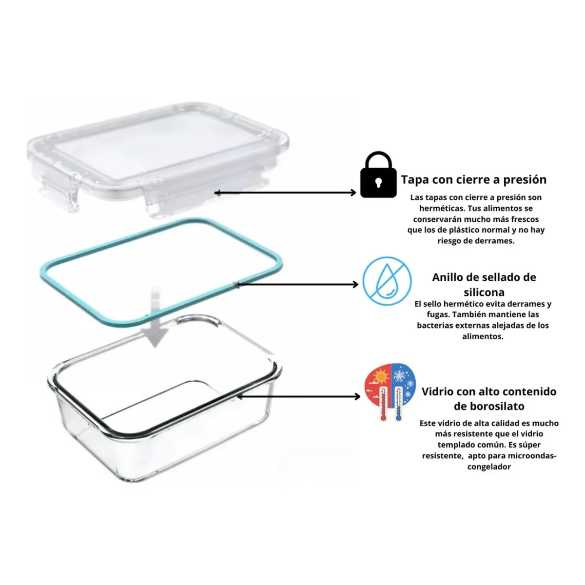 ALLEGRA - Pack 3 Taper De Vidrio Contenedores De Alimentos 420ml.