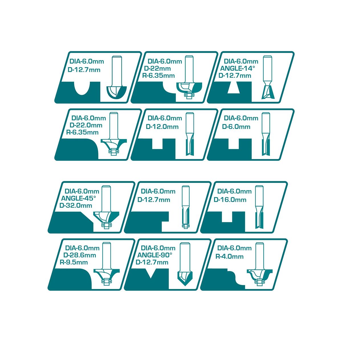 TOTAL TOOLS - Juego de Fresas para Router 12 Piezas 6 mm Total