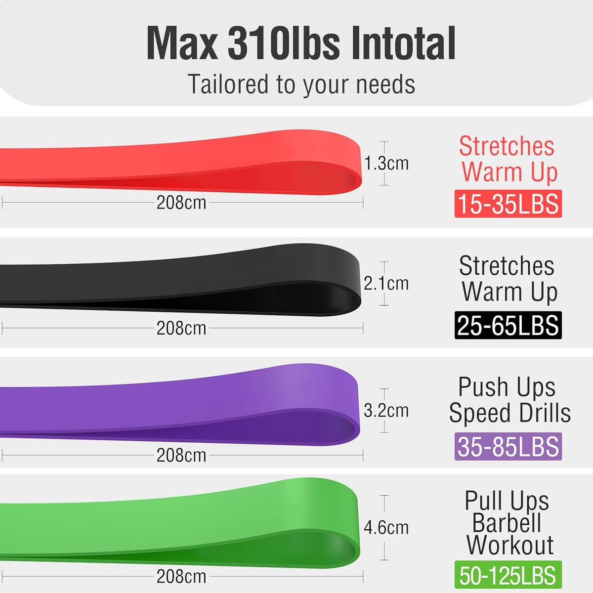 GENERICO - KIT 4 Power Bands Bandas Elásticas De Resistencia Pull Up