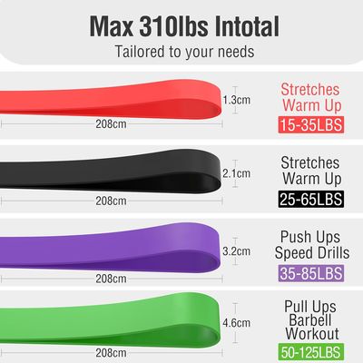 Imagen 2 del producto KIT 4 Power Bands Bandas Elásticas De Resistencia Pull Up