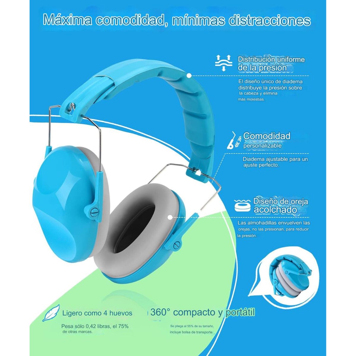 GENERICO - Audífonos Orejeras Antiruido Para NiñosJóvenes Autismo Hiperacusia Sensibilidad TDAH - Celeste