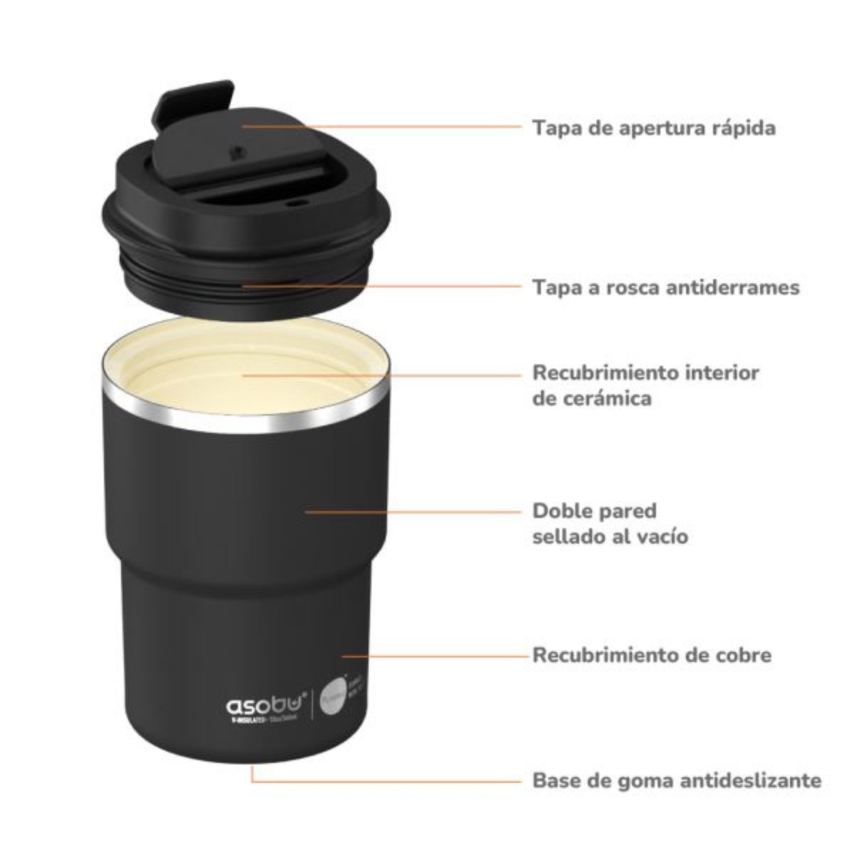 ASOBU - Taza Termica Coffee Express, Asobu, Verde Pastel , 360 ml