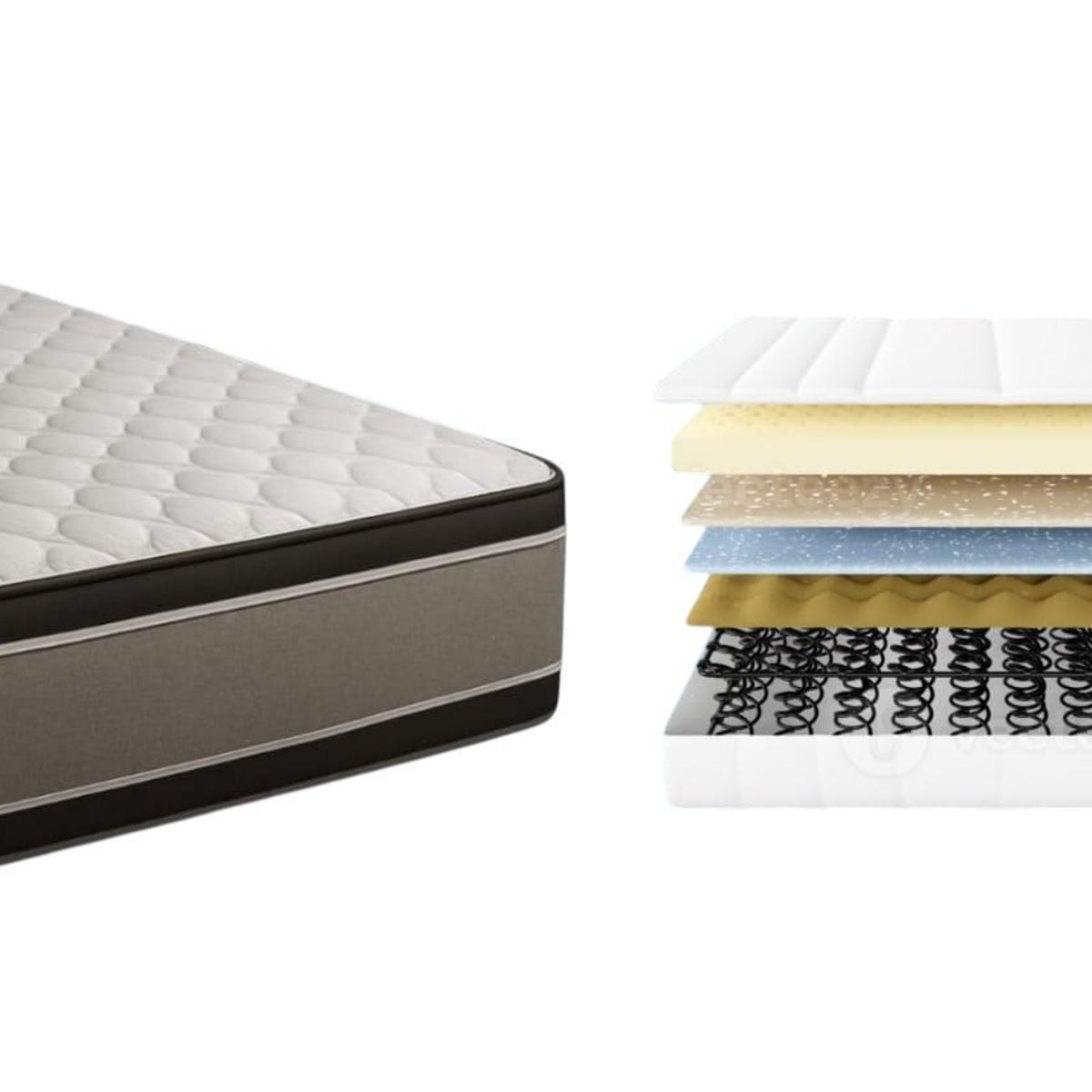 GENERICO - Colchon Plaza Y Media 1.5 Premium 105x190x28cm Vitelio Blanco