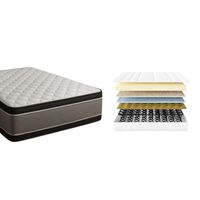 Colchon Plaza Y Media 1.5 Premium 105x190x28cm Vitelio Blanco