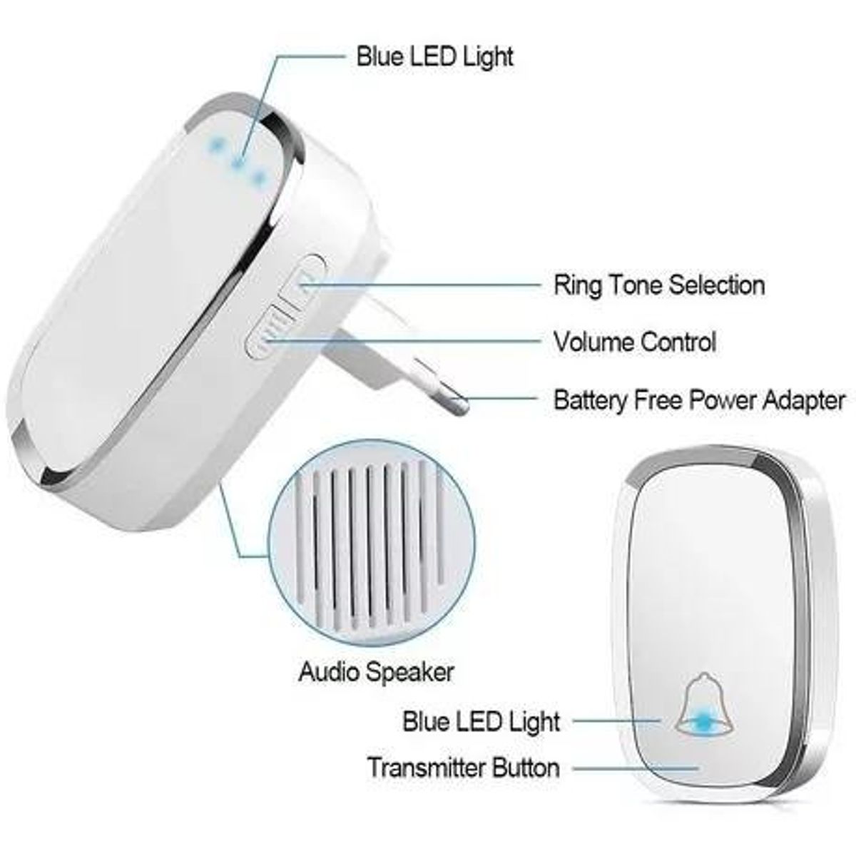 GENERICO - Nuevo timbre inalámbrico blanco con luz led + pila 23A 12V incluida