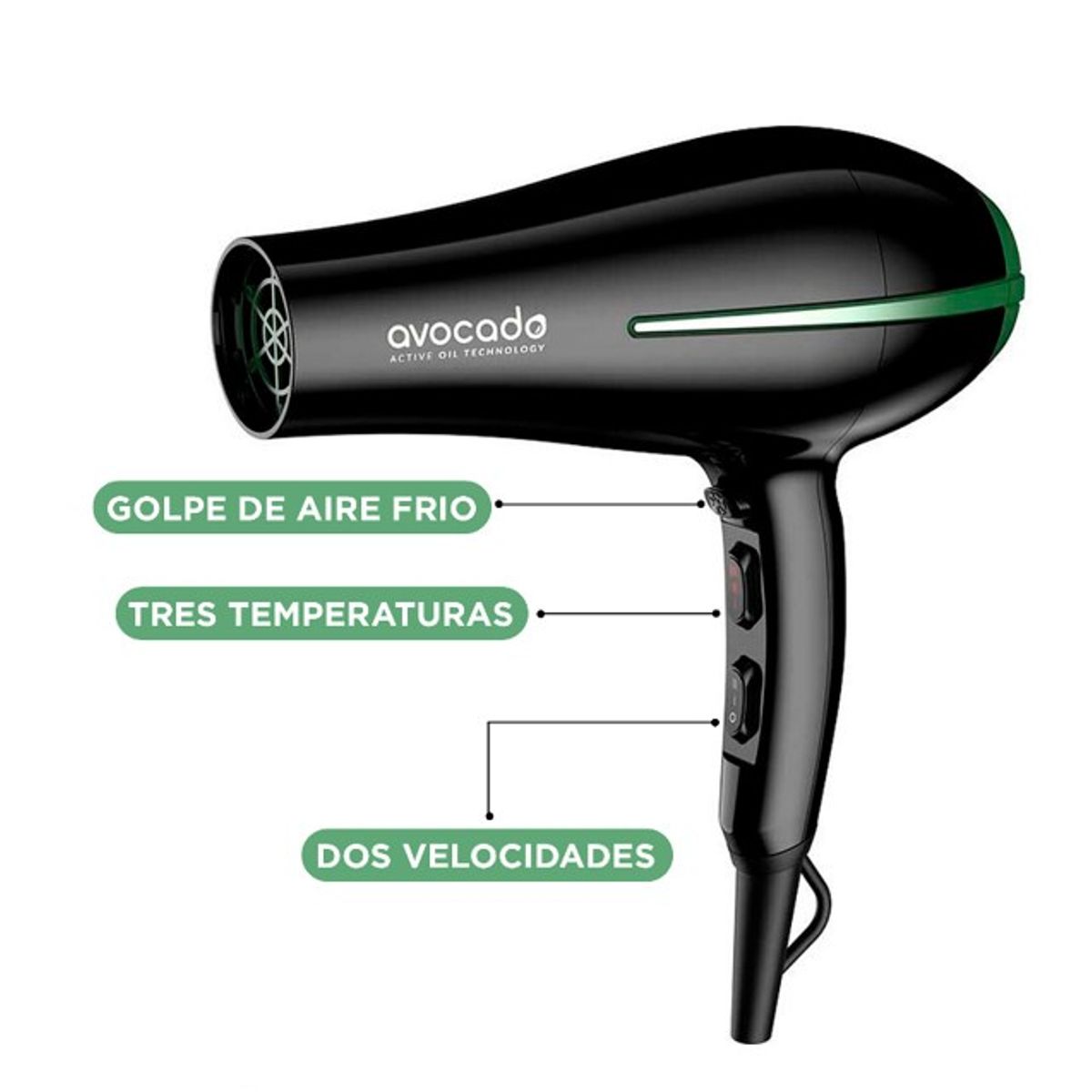 GAMA - SECADOR GAMA AVOCADO ST 220