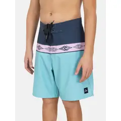 RIP CURL - Traje De Baño Stretch Seaflow Celeste Infantil - Celeste