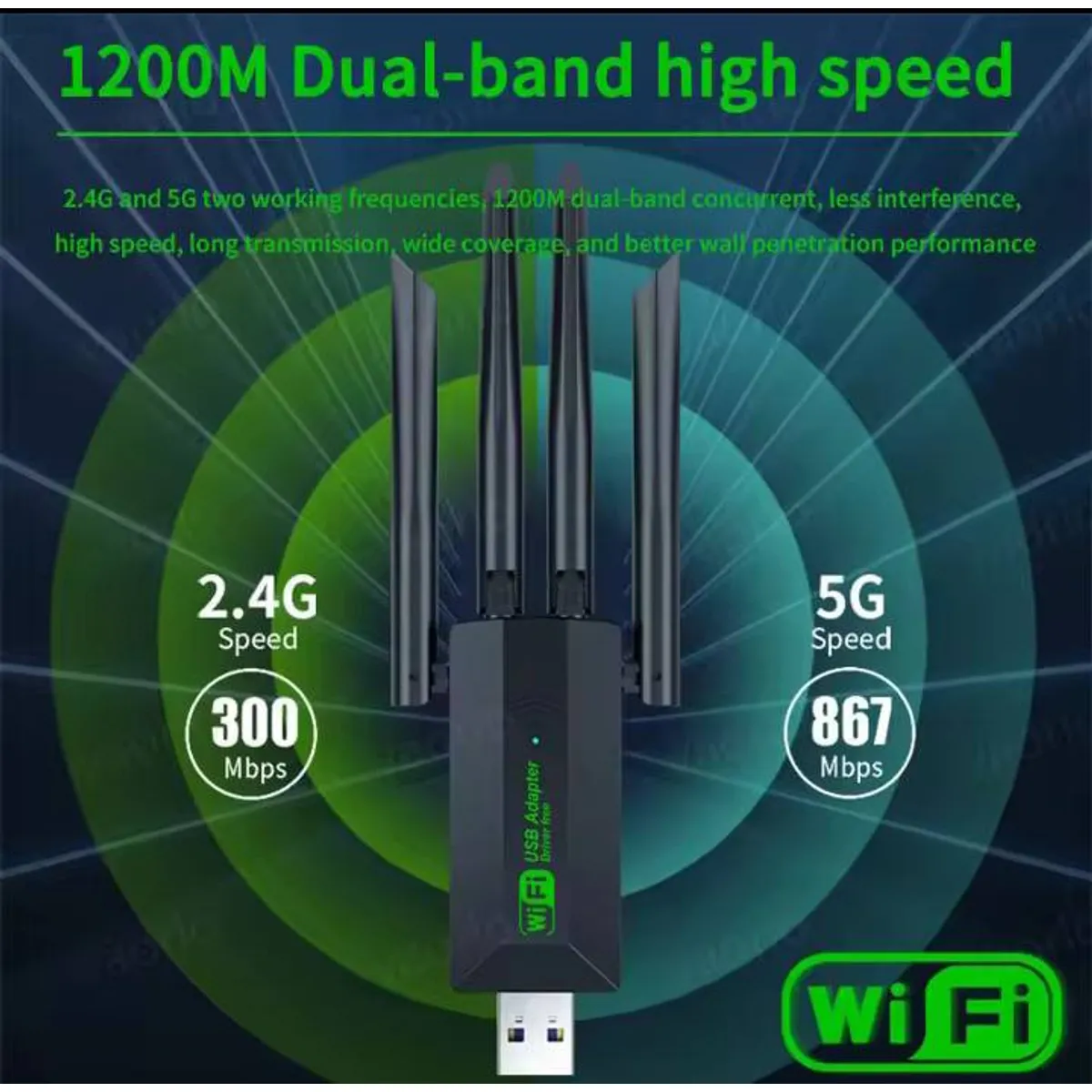 GENERICO - Antena WiFi Doble Banda 24GHz + 5GHz 1200Mbps