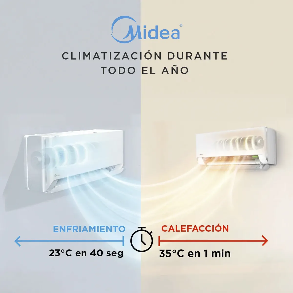 MIDEA - Aire Acondicionado Midea 12.000 BTU - Inverter Breezeless Wifi