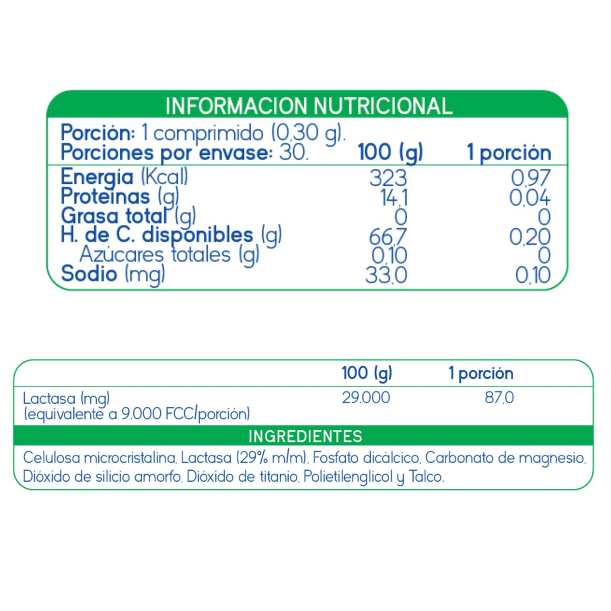 SUPLALIM - Lactasa  Suplemento para Intolerancia a la Lactosa
