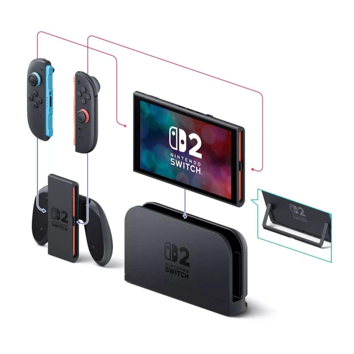 Nintendo Switch Switch2 NINTENDO Consola Nintendo Switch 2 | Falabella Chile