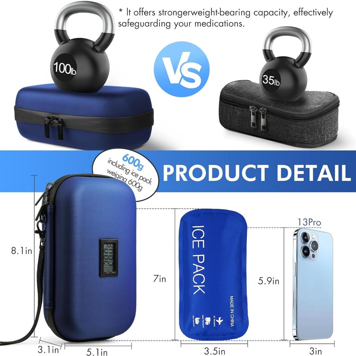 RAGNAR - Estuche Cooler Enfriador De Insulina Con Pantalla De To