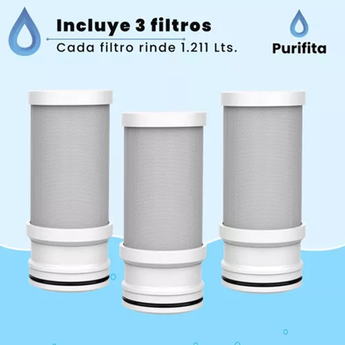 GENERICO - Filtros repuesto para purificador de agua Purifita PureSplash x3