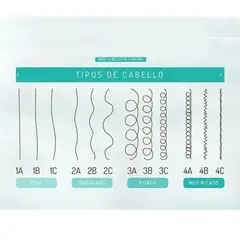 ETNIKER - GEL DEFINIDORA DE RIZOS 300G