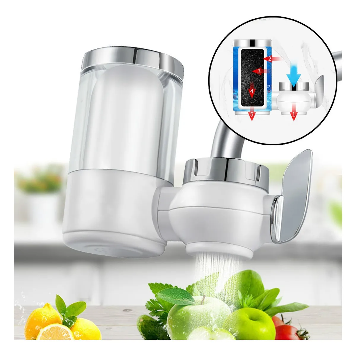 EDWINAYY - Purificador De Grifo Filtro Antisarro 2pk