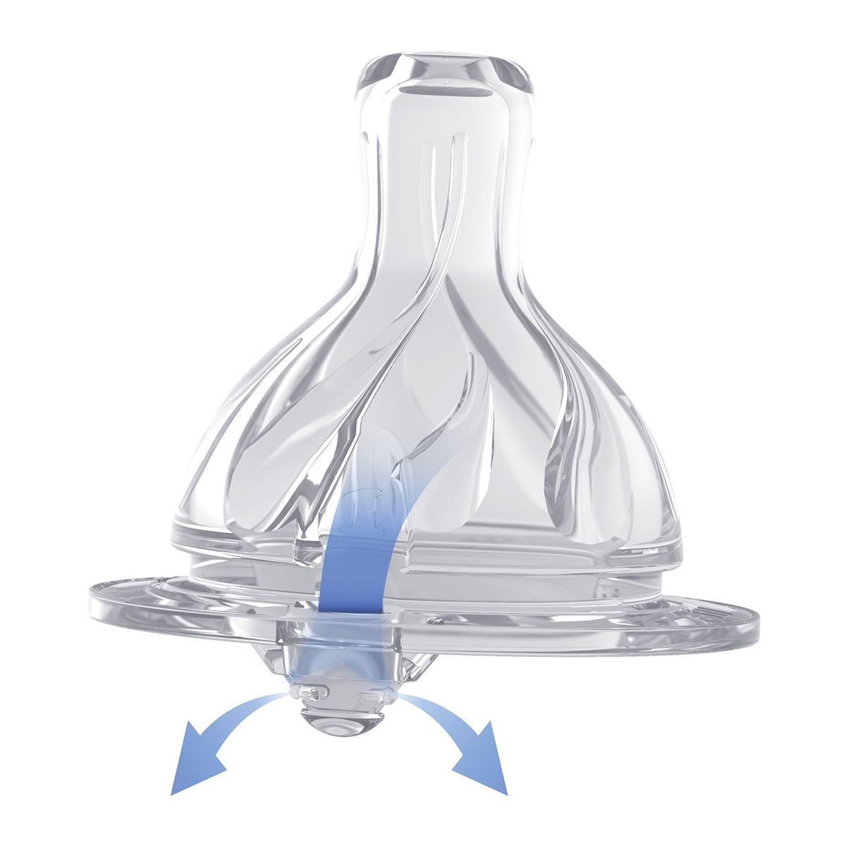 BEBEK - Set De 2 Tetinas Senseflo Flujo Medio Bebek