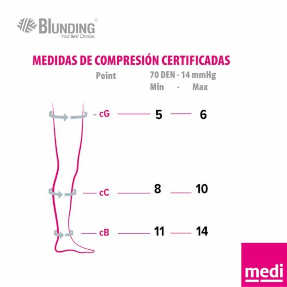 MEDI - Medias Panty Compresiva Swing 70 Den Color Negro Talla III