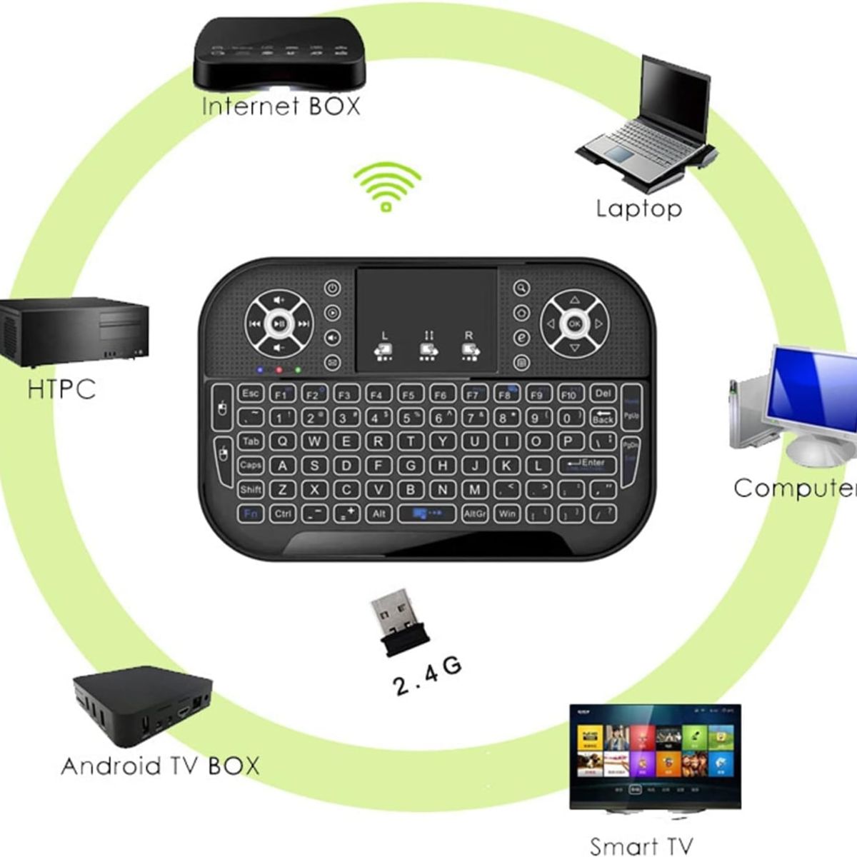 MALIK - Teclado para Smart Tv iluminado Bluetooth + Wifi