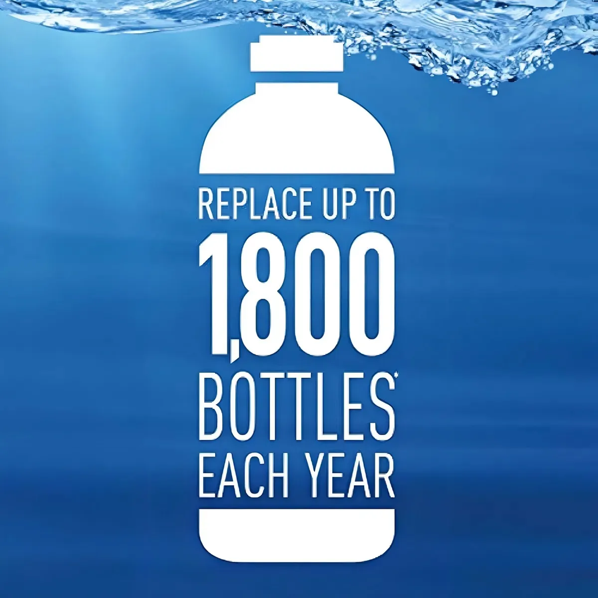 BRITA - Filtro De Agua De Repuesto Brita Para Jarras 3 Count