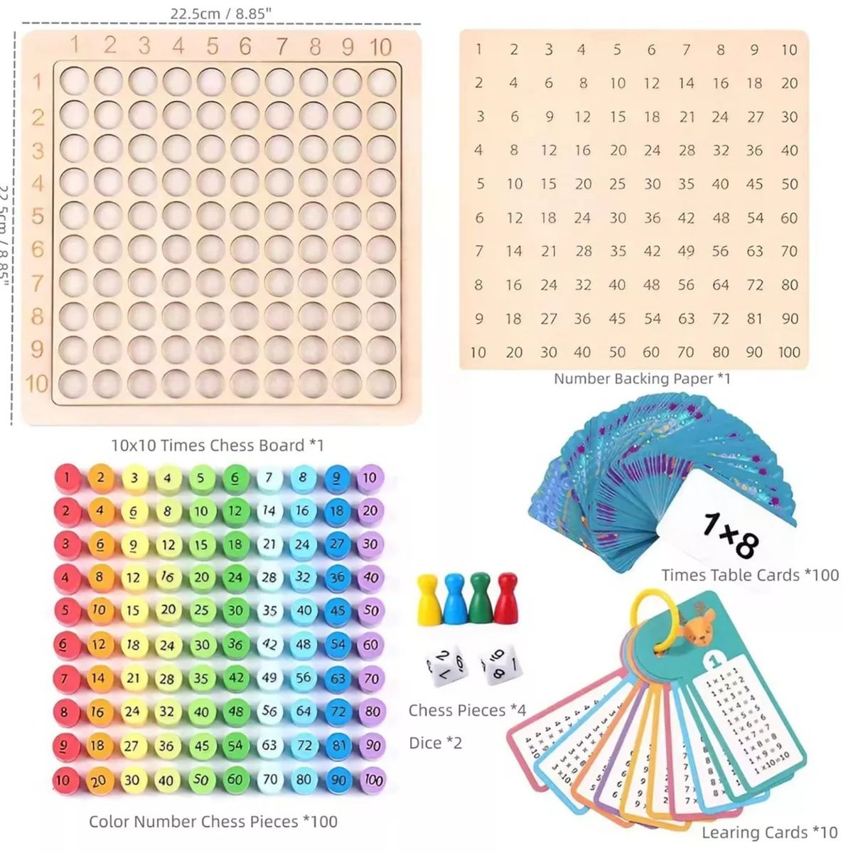 KINDA NICE - Tablero Didactico Tabla De Multiplicar Juego Montessori