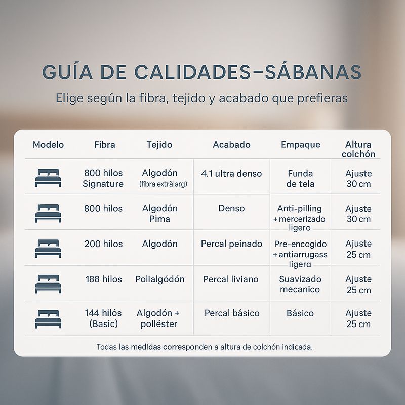 ARMONIA - Set de Cama Hogar 144 Hilos Beige Plaza y Media