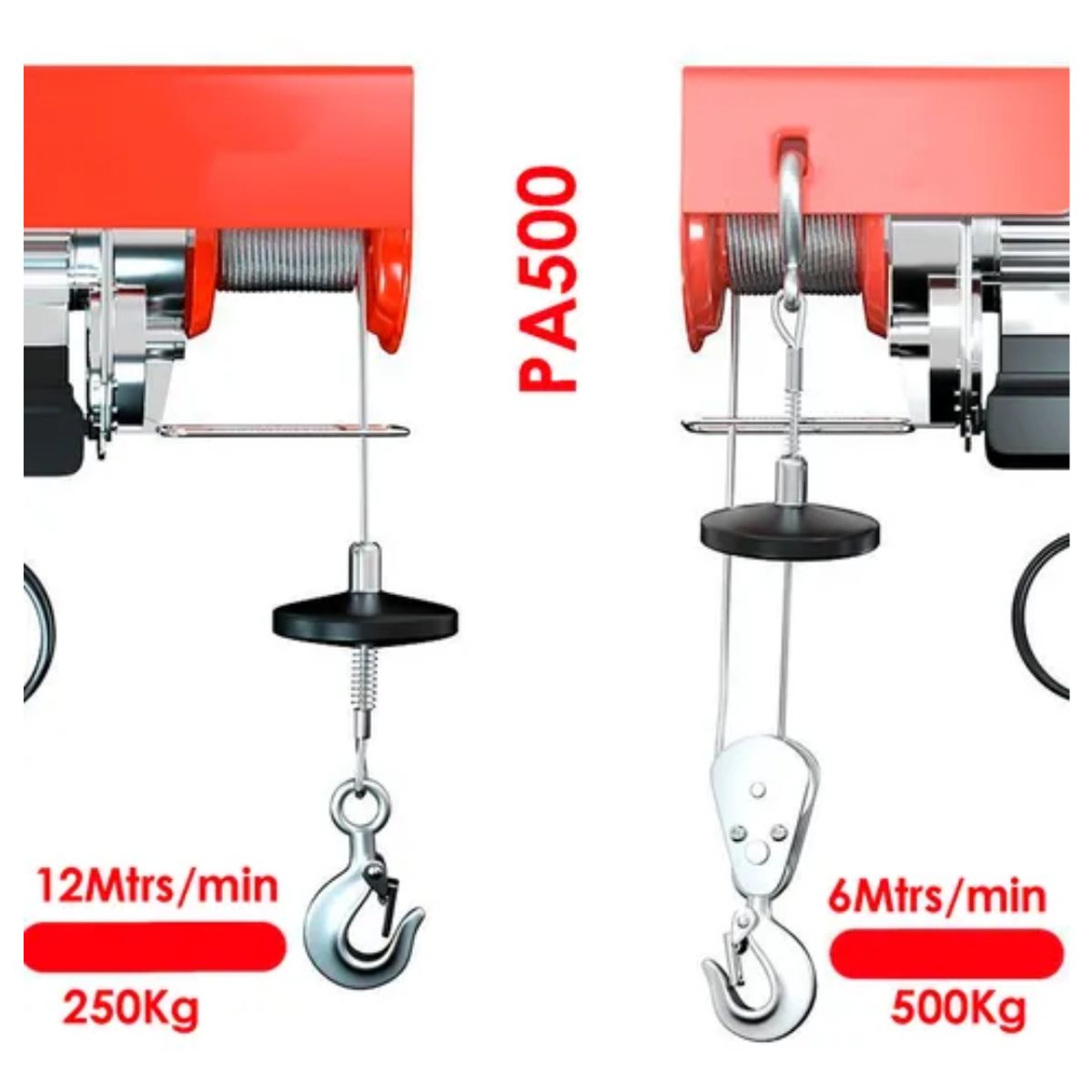 HOMEBRANDT - Tecle Eléctrico Inalámbrico 500kg 12mtrs Cable Acero 1050w