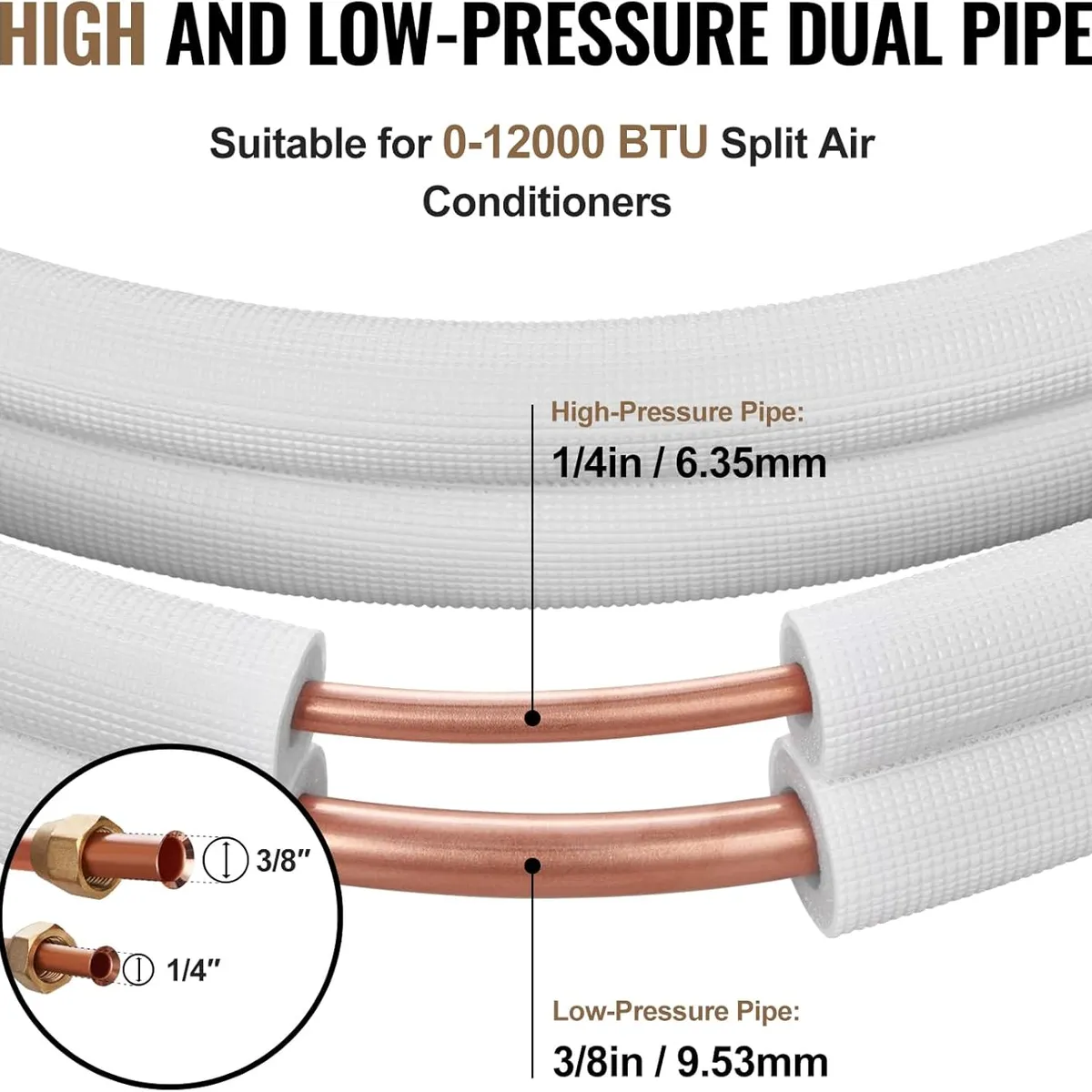 KUANGYE - Kit De Cañerias 14 + 38 4m Tuercas Y Aislacion