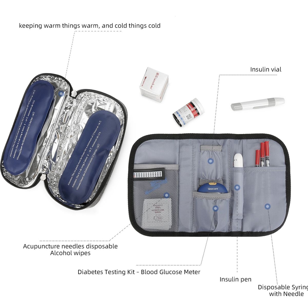ATURE - Estuche Enfriador De Insulina Portátil+2 Bares De Hielo…