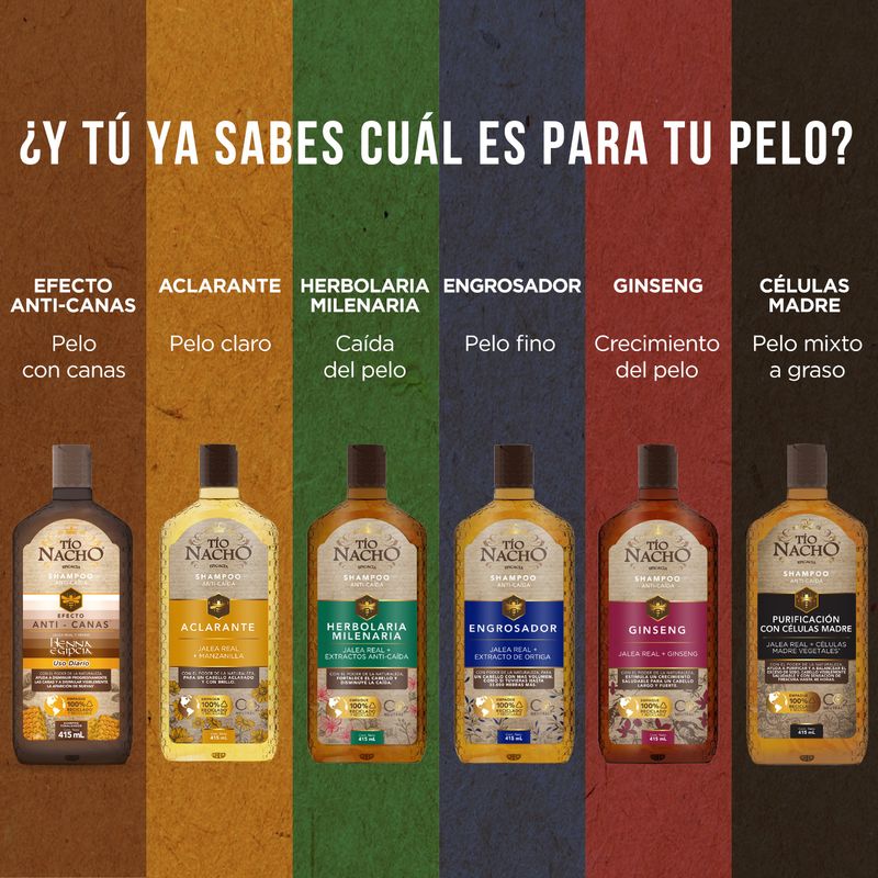 TIO NACHO - TIO NACHO COCO PACK SHAMPOO 415ML + ACO 415ML