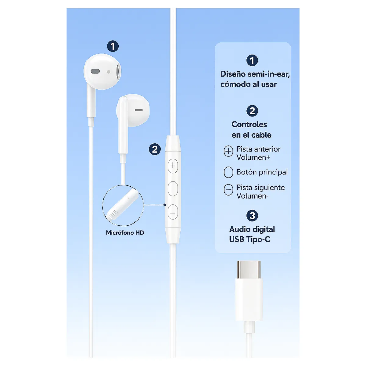 GENERICO - Audifonos Con Cable Tipo C Para iPhone Y Android