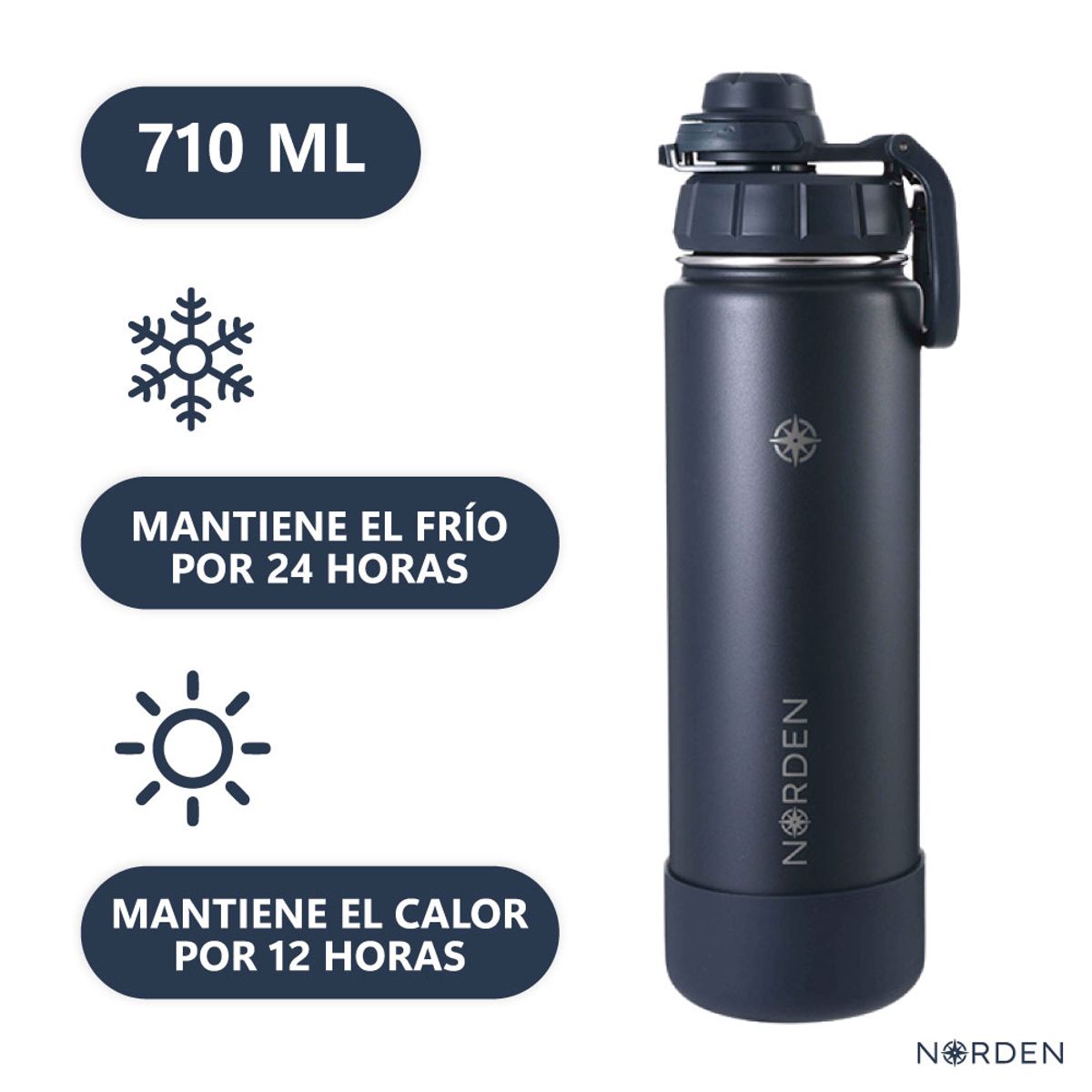 NORDEN - Termo Botella Térmica Agua Acero Inoxidable 710ml Negra