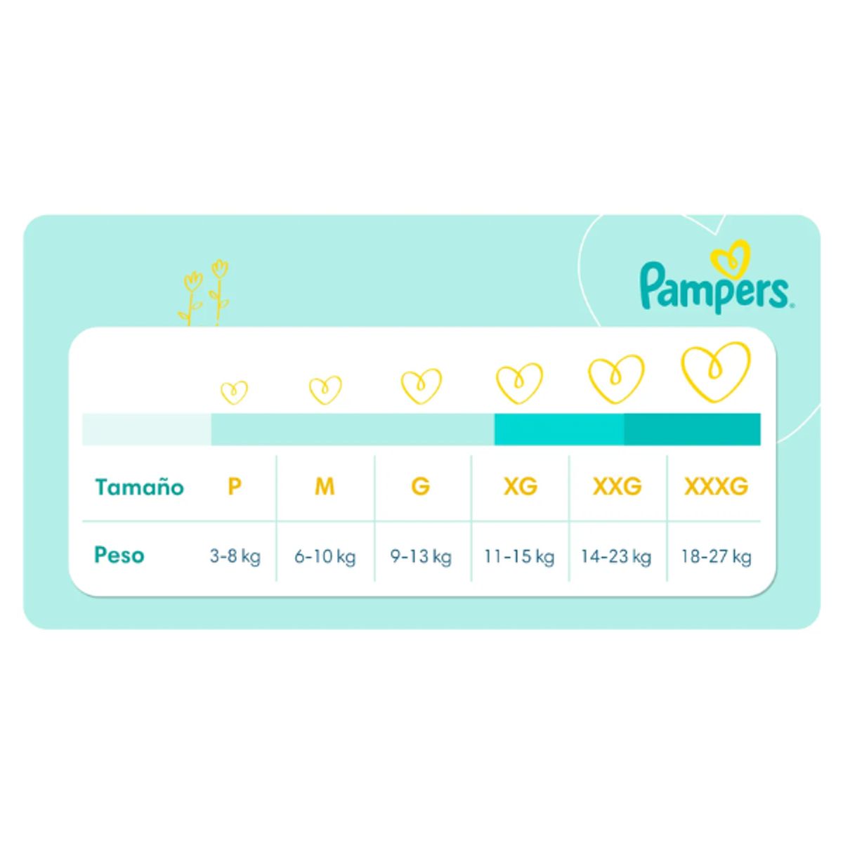 PAMPERS - Pañal Pampers Premium Care XG 60
