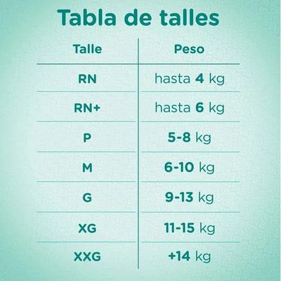 Imagen 2 del producto Pañal Premium Care XXXG 52