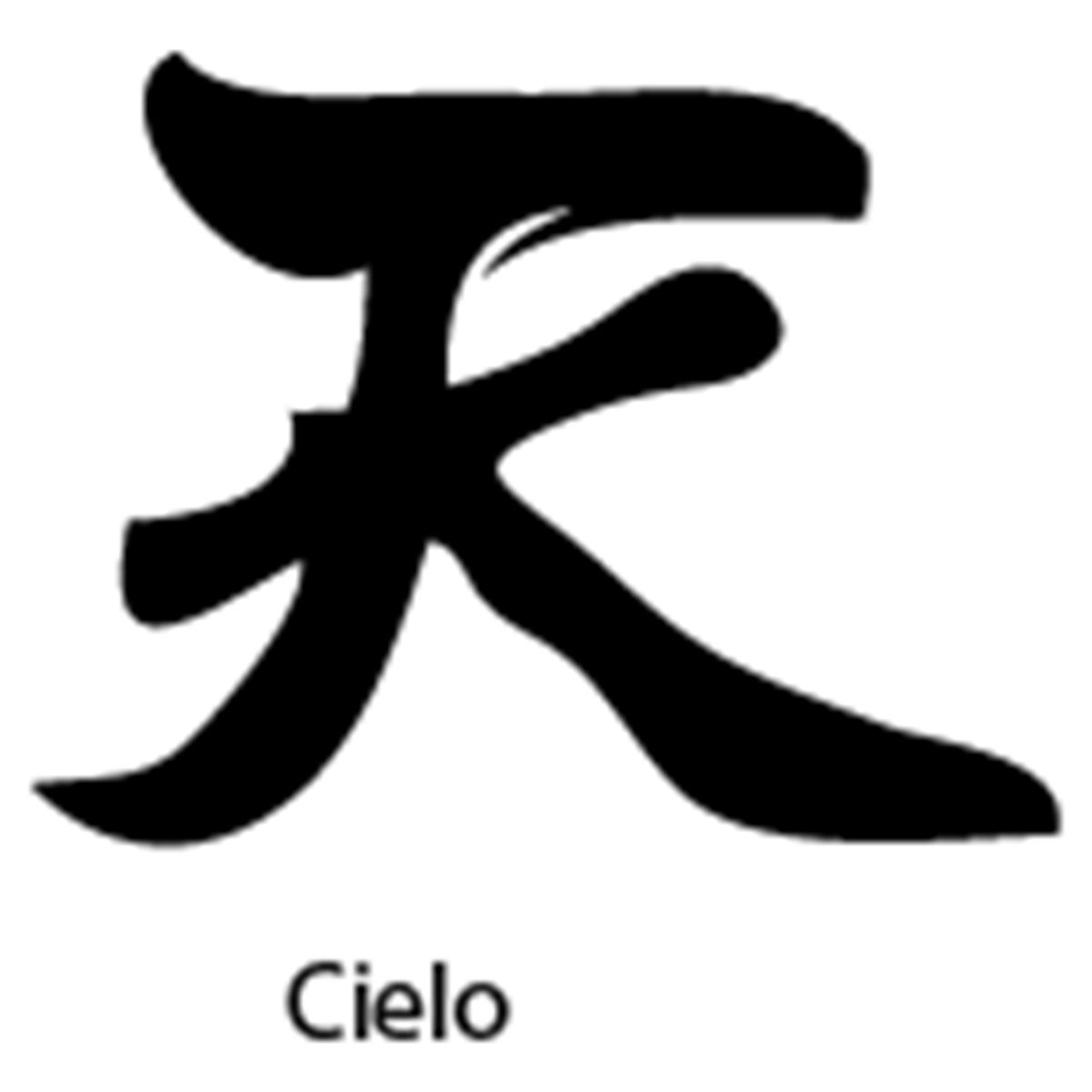 GENERICO - Sticker Kanji Roomaji Kanas Carácter Chino Auto Camioneta