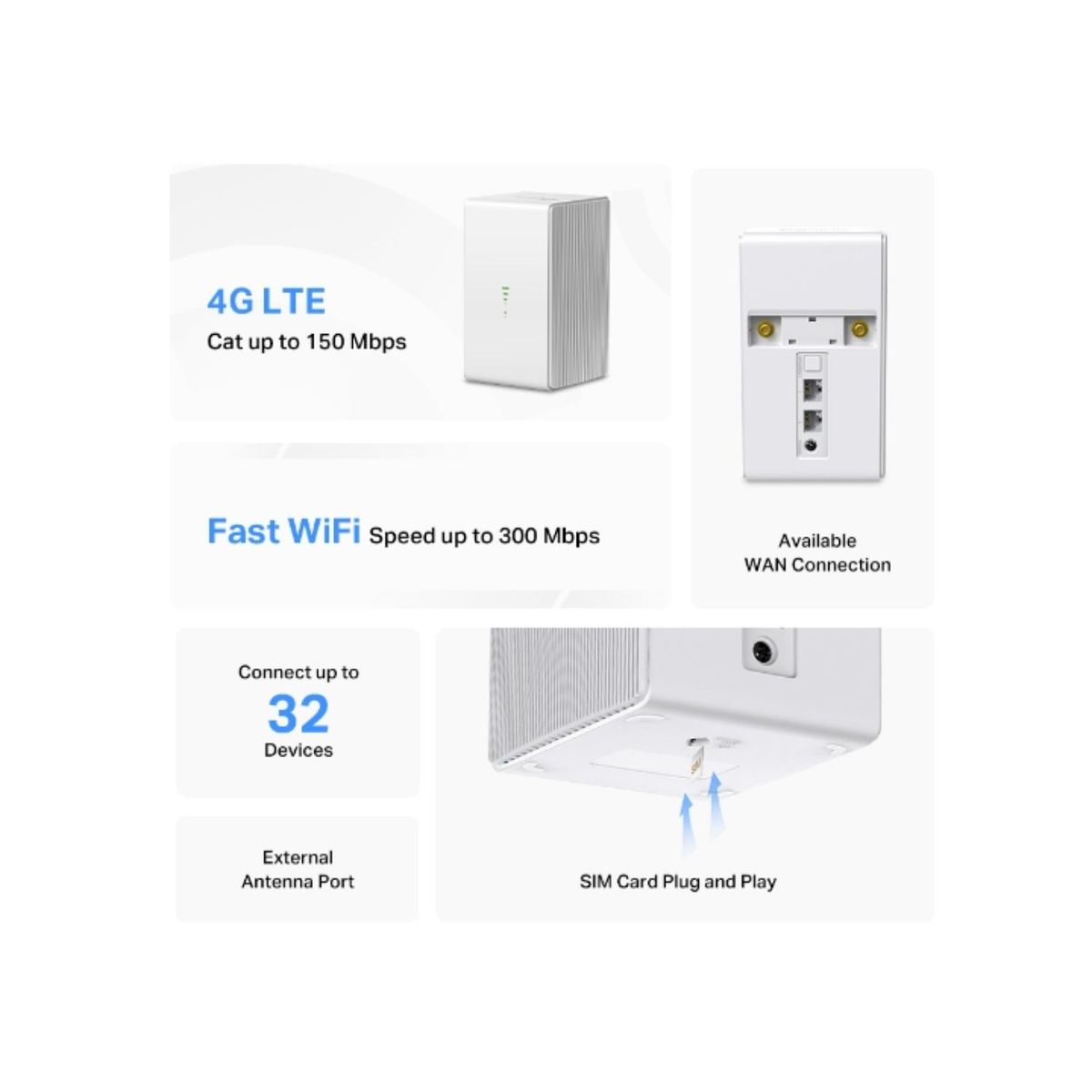 MERCUSYS - Router WiFi Inalambrico 4G LTE 300mbps MB110-4G Mercusys