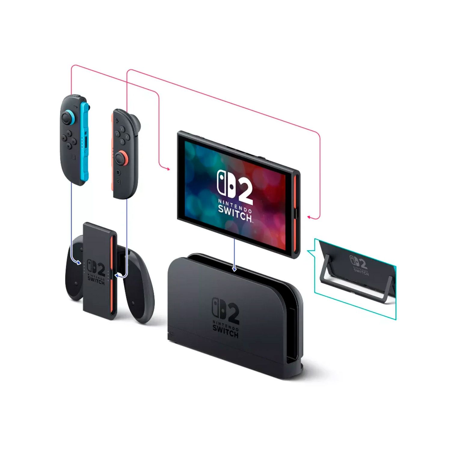 NINTENDO Consola Nintendo Switch 2 Negro | Falabella Chile