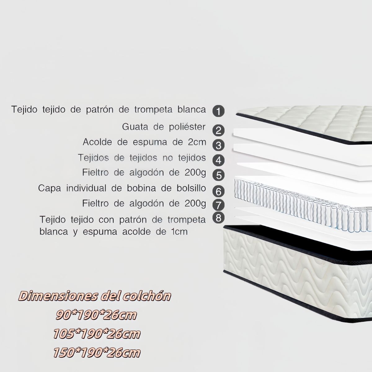 HABITA2 CHILE - Colchon 1.0 Plaza 190x90x25 cm