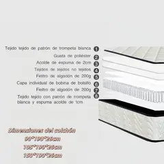 HABITA2 CHILE - Colchon 1.0 Plaza 190x90x25 cm