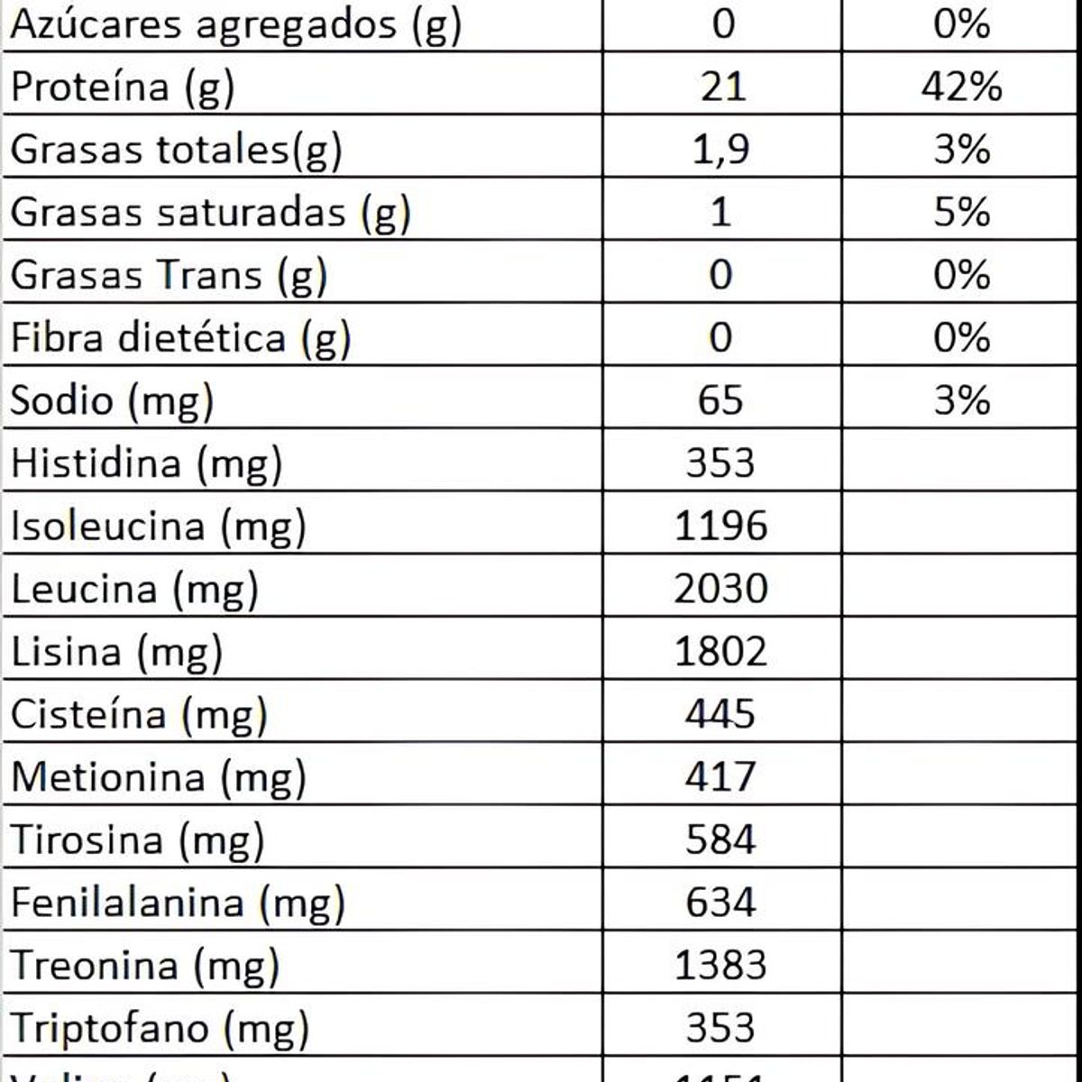 INTEGRALMEDICA - PROTEÍNA WHEY 100% PURE - 4Lb - VAINILLA - INTEGRALMÉDICA
