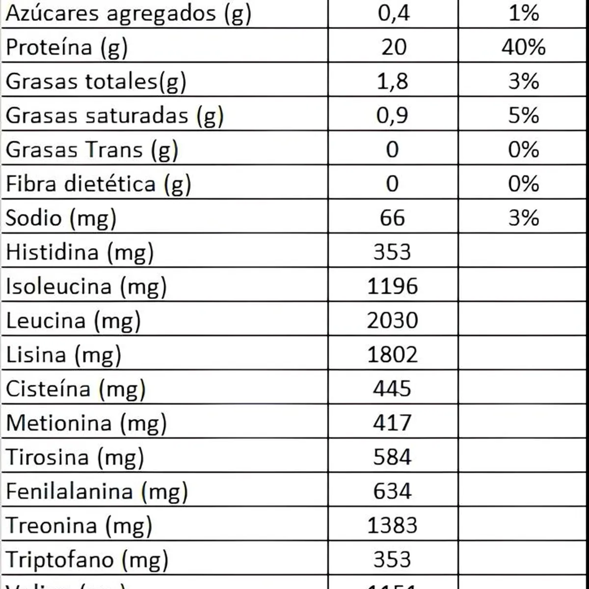 INTEGRALMEDICA - PROTEÍNA WHEY 100% PURE - 4Lb - COOKIES - INTEGRALMÉDICA