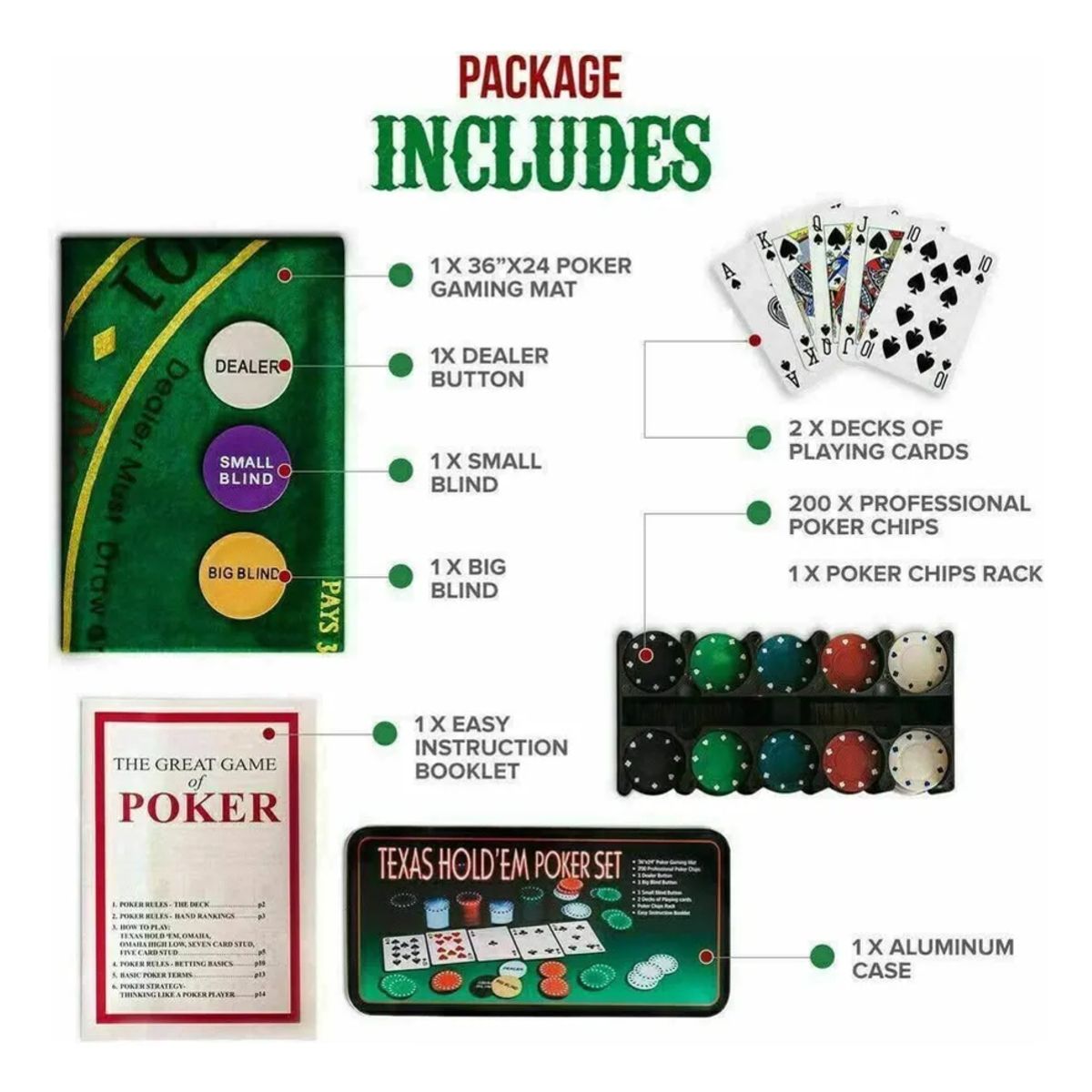 GENERICO - Set Poker 200 Fichas Texas Holdem 2 Barajas + Paño + Caja