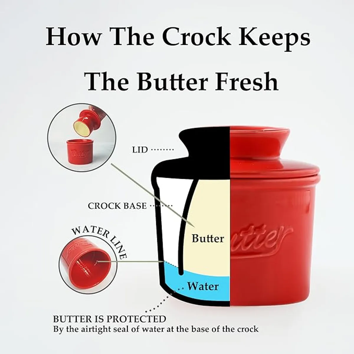 KINDA NICE - Mantequillera De Cerámica Francesa Con Agua 300 Ml Rojo