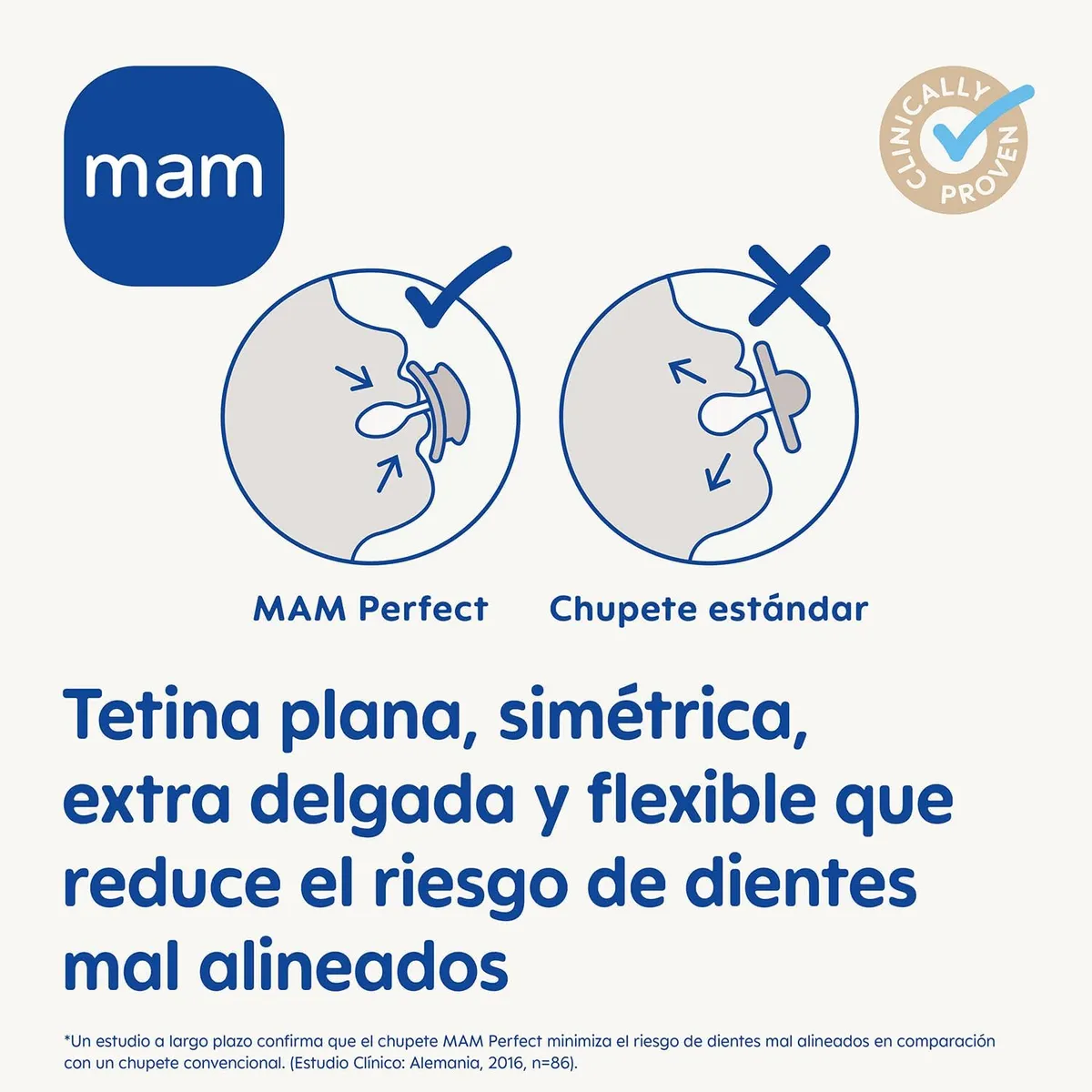 MAM - 2 Chupetes de Silicona MAM Perfect 0-6 Meses Gris