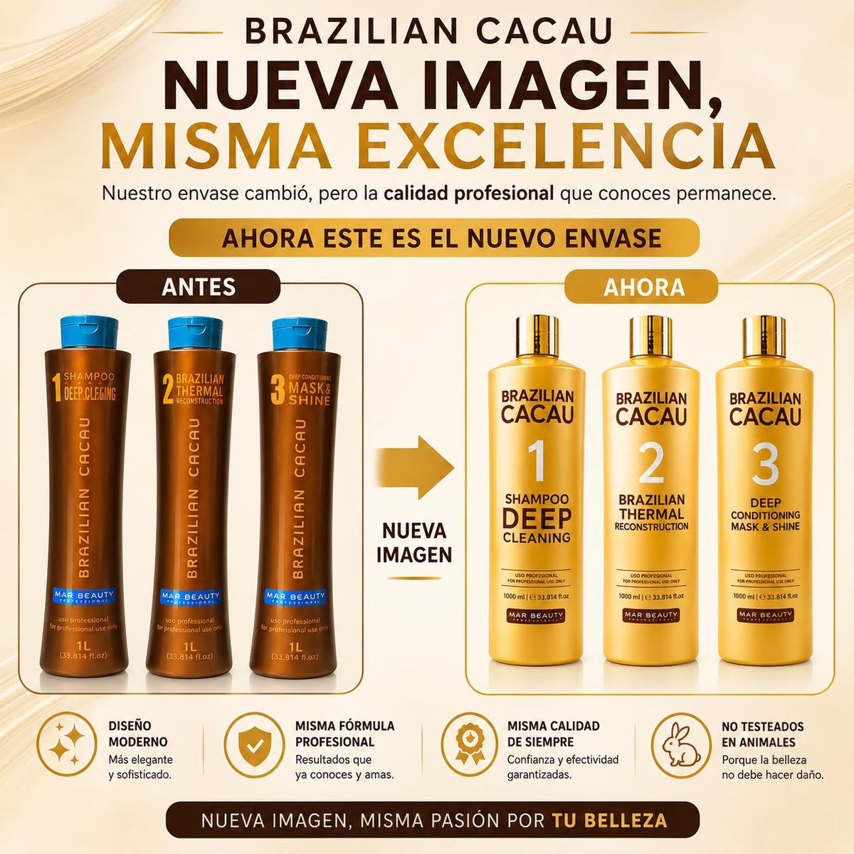 MAR BEAUTY - Kit Alisado Brazilian Cacau 450ml C/U 3 Pasos Marbeauty