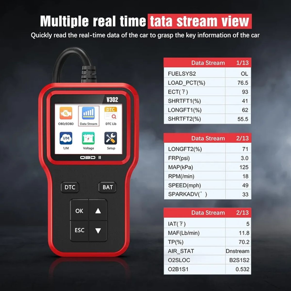 GENERICO - Escáner Automotriz con Función OBD2 Full