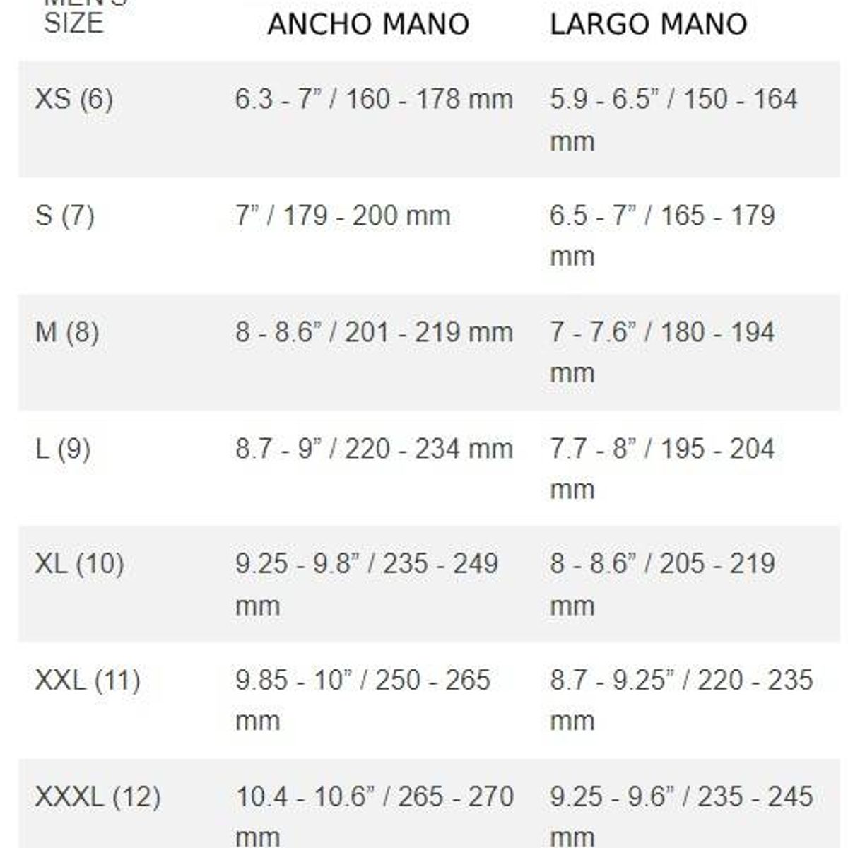 GIRO - GUANTES DE BICICLETA GIRO ZERO BLACK