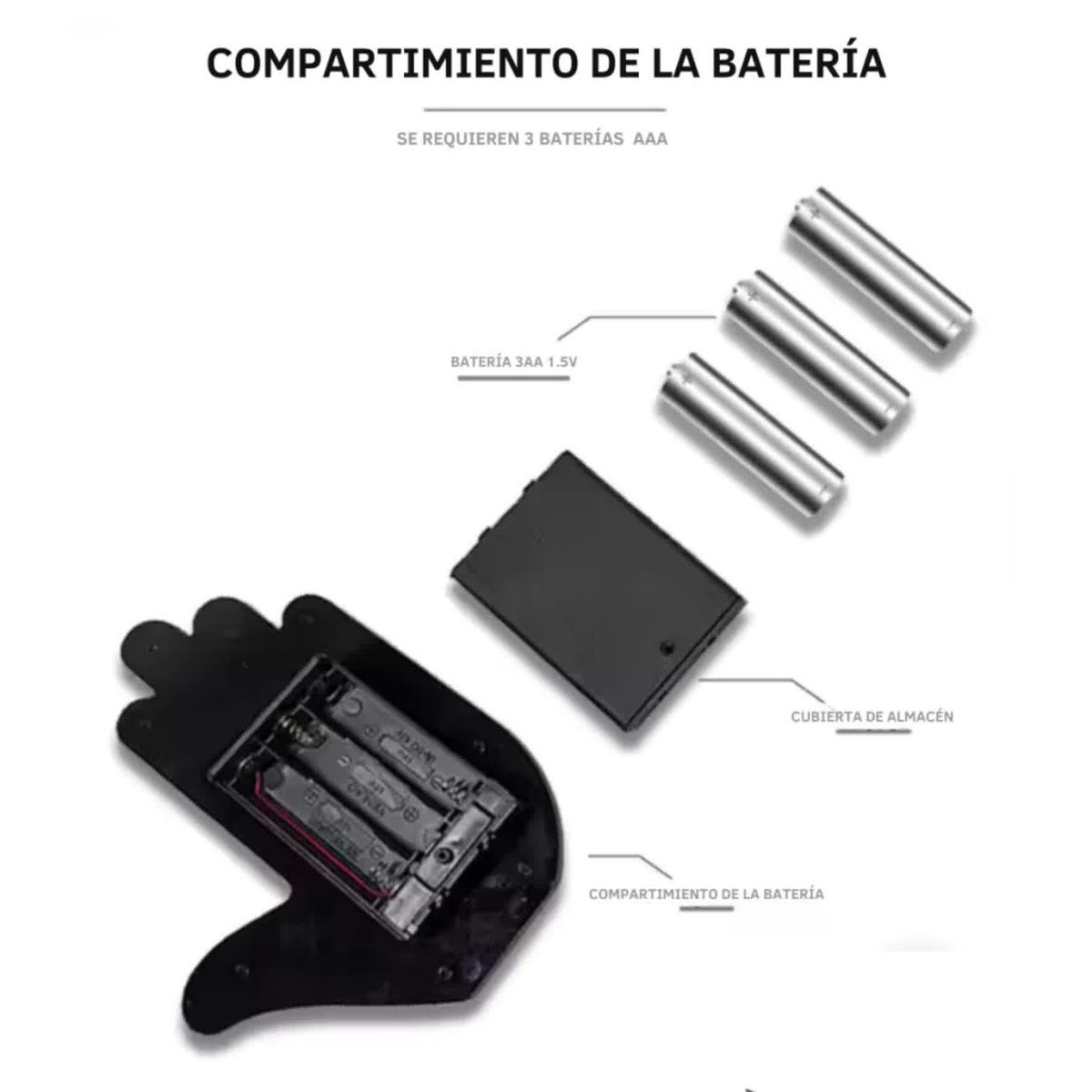 MOVI - Mano Led Para Automoviles Y Vehiculos