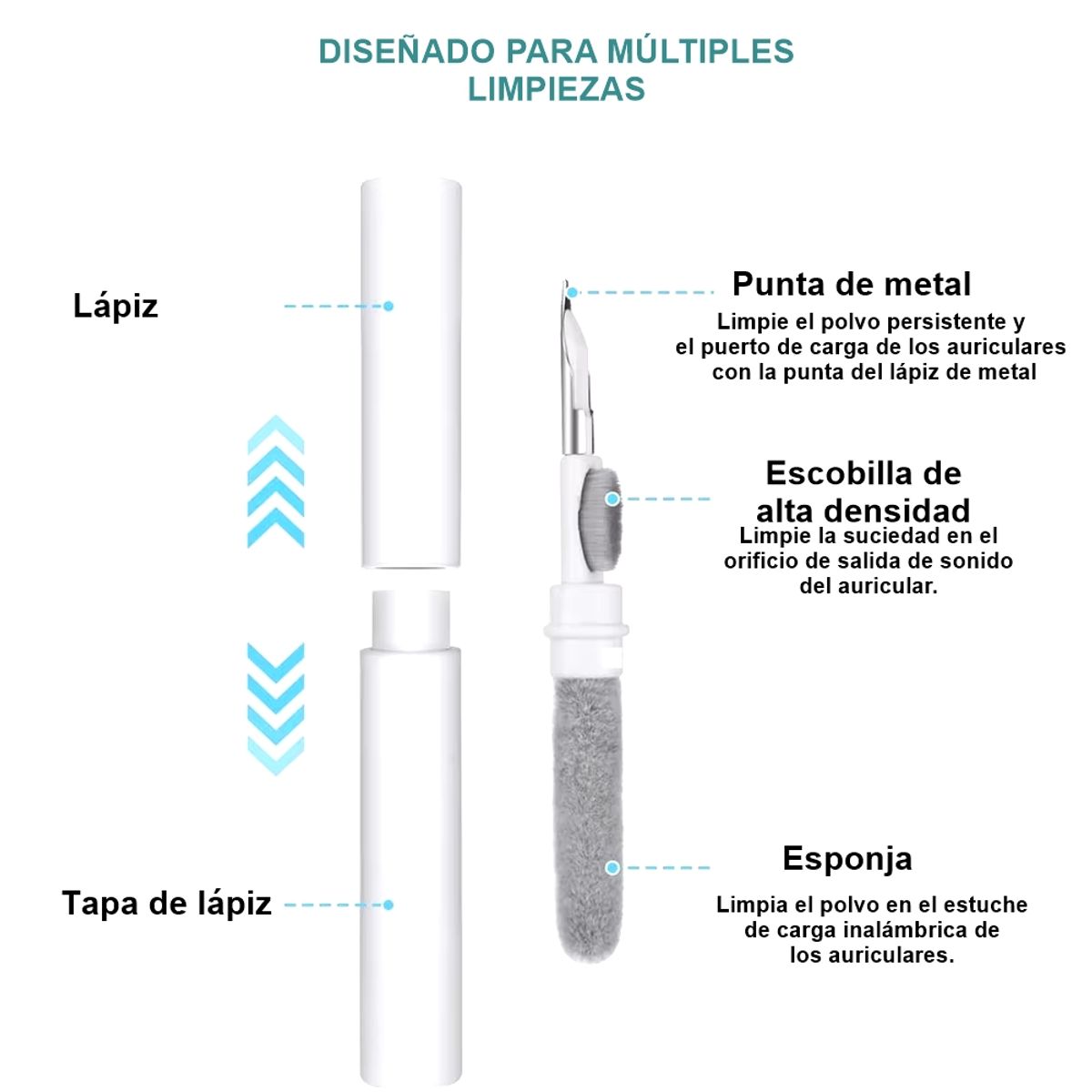 GENERICO - Lápiz limpiador de airpods color blanco