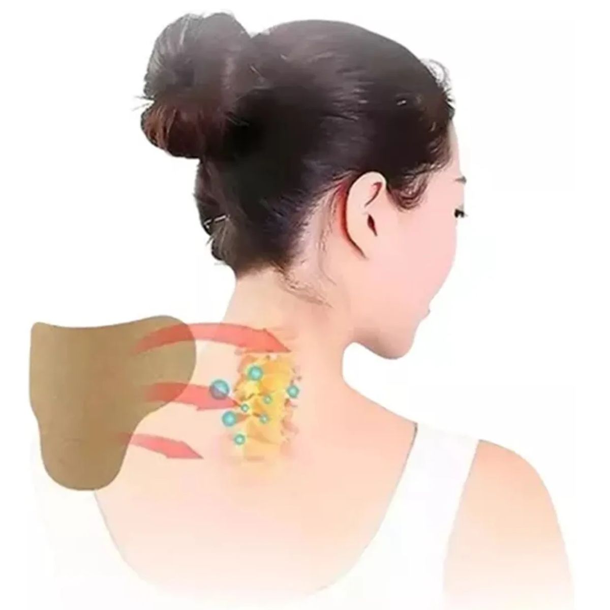 GENERICO - Parches Dolor Muscular Alivia Y Desinflama Espalda Baja 10u