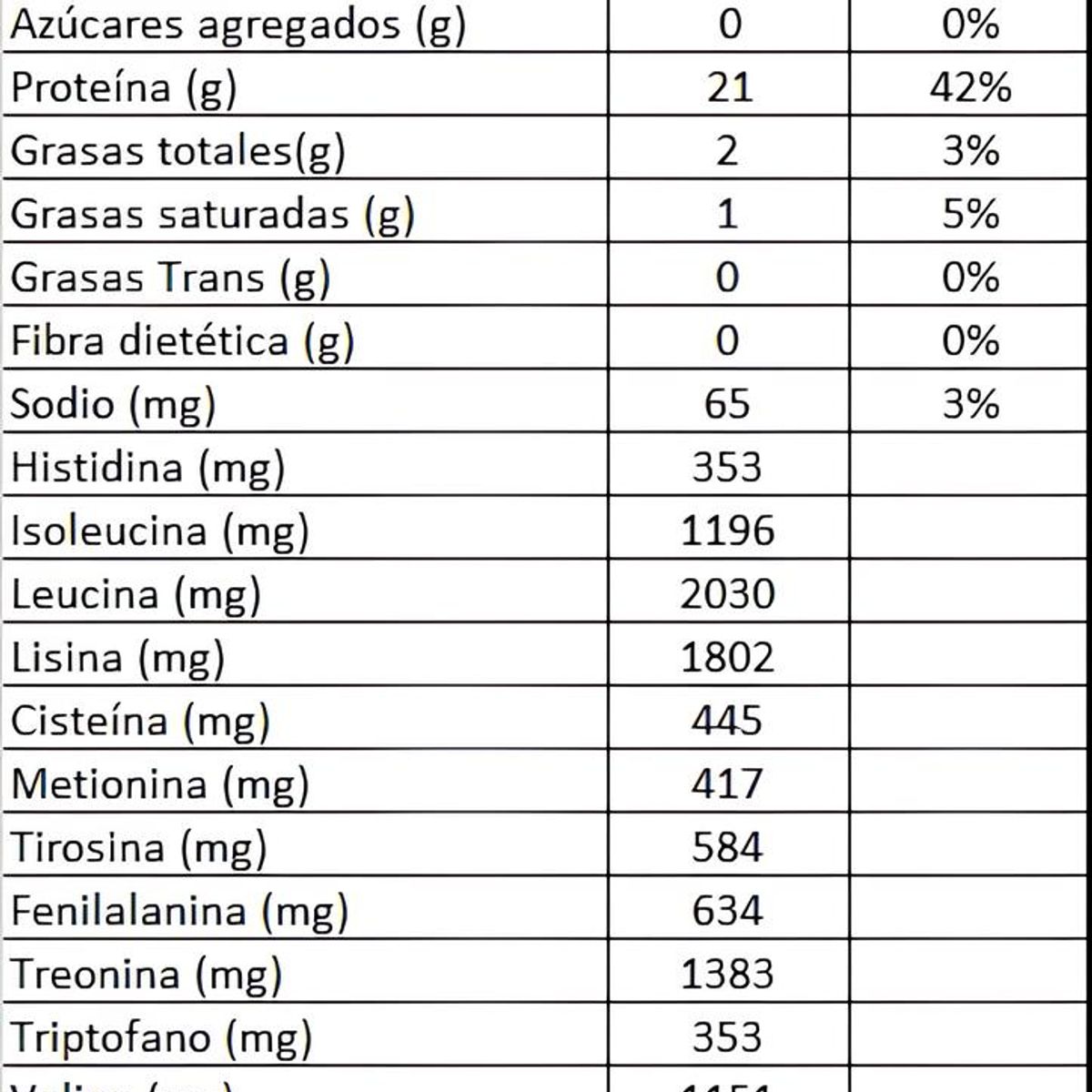 INTEGRALMEDICA - PROTEÍNA WHEY 100% PURE - 4Lb - CHOCOLATE - INTEGRALMÉDICA